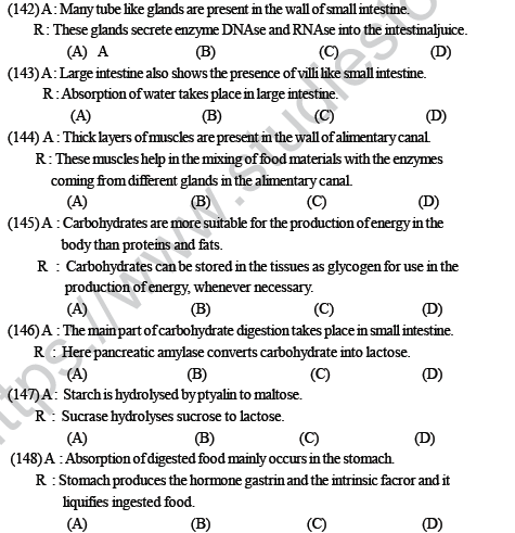 NEET UG Biology Digestion And Absorption MCQs, Multiple Choice Questions